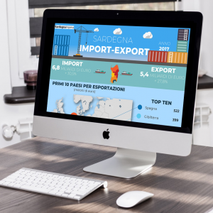 Sardegna, un focus sul bilancio Import-Export del 2017