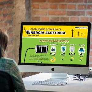 infografica energia elettrica 