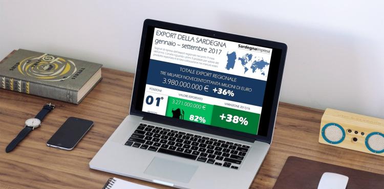 export isolano: disponibili i dati gennaio - settembre 2017 export isolano: disponibili i dati gennaio - settembre 2017