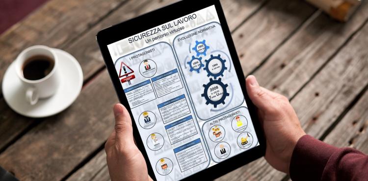 Salute e sicurezza sul lavoro: gli adempimenti a carico delle imprese Salute e sicurezza sul lavoro: gli adempimenti a carico delle imprese