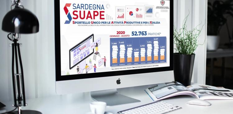 SUAPE: pratiche in crescita nei primi 8 mesi del 2020 SUAPE: pratiche in crescita nei primi 8 mesi del 2020