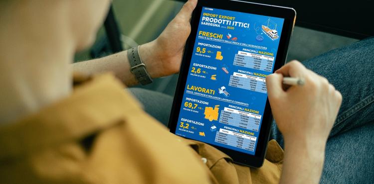 infografica prodotti ittici infografica prodotti ittici