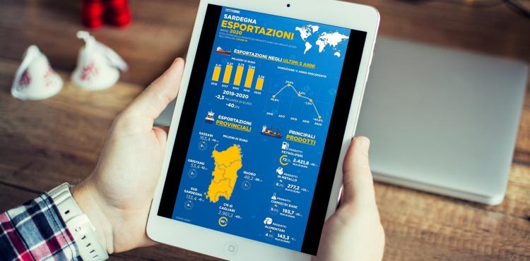infografica Export 2020