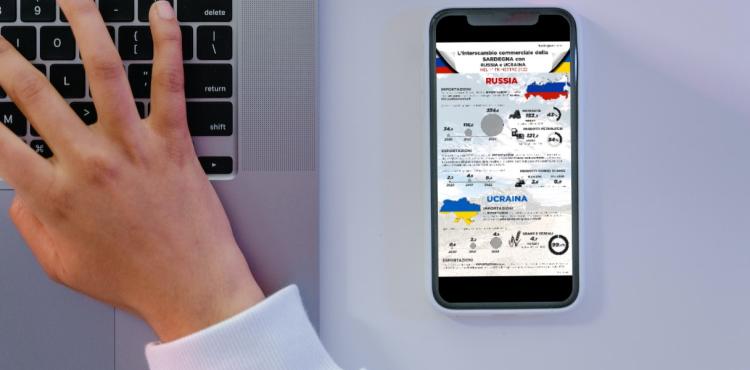 Infografica interscambio Sardegna-Russia-Ucraina Infografica interscambio Sardegna-Russia-Ucraina